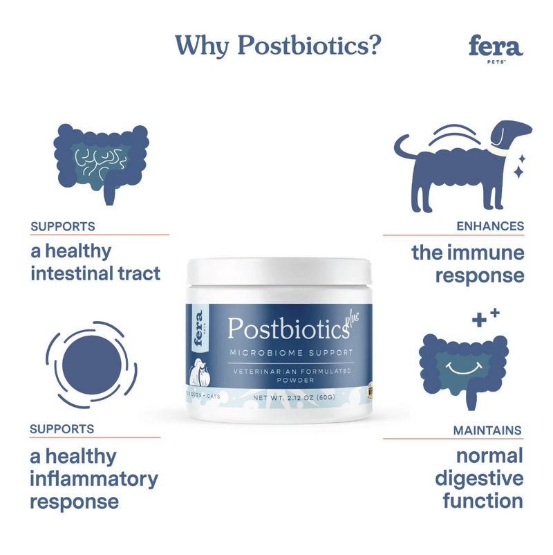 Load image into Gallery viewer, Fera Pet Organics Postbiotics Plus for Dogs &amp; Cats

