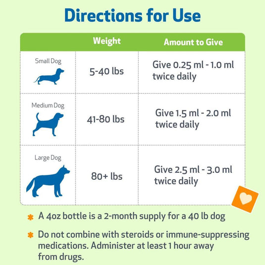 Pet Wellbeing Life Gold
