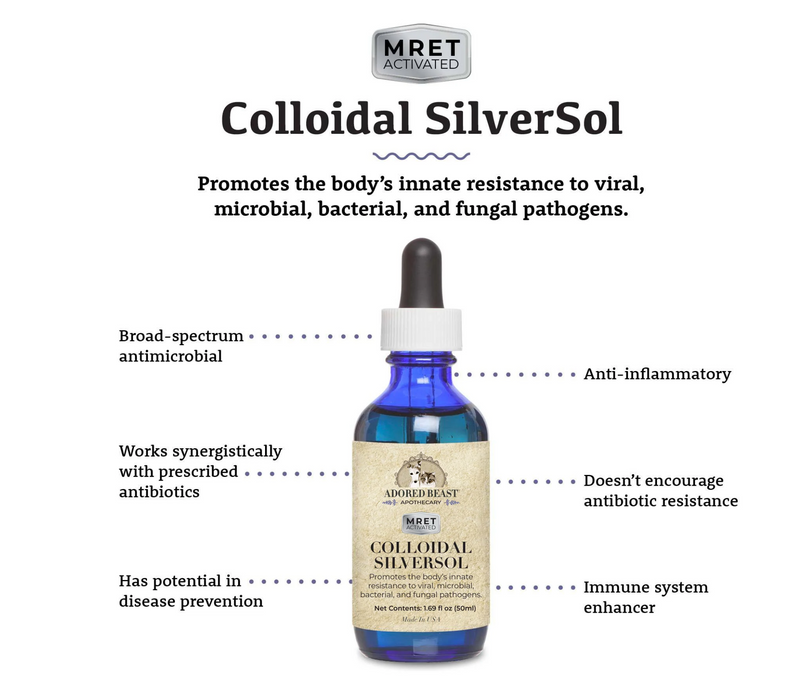 Load image into Gallery viewer, Adored Beast Colloidal SilverSol
