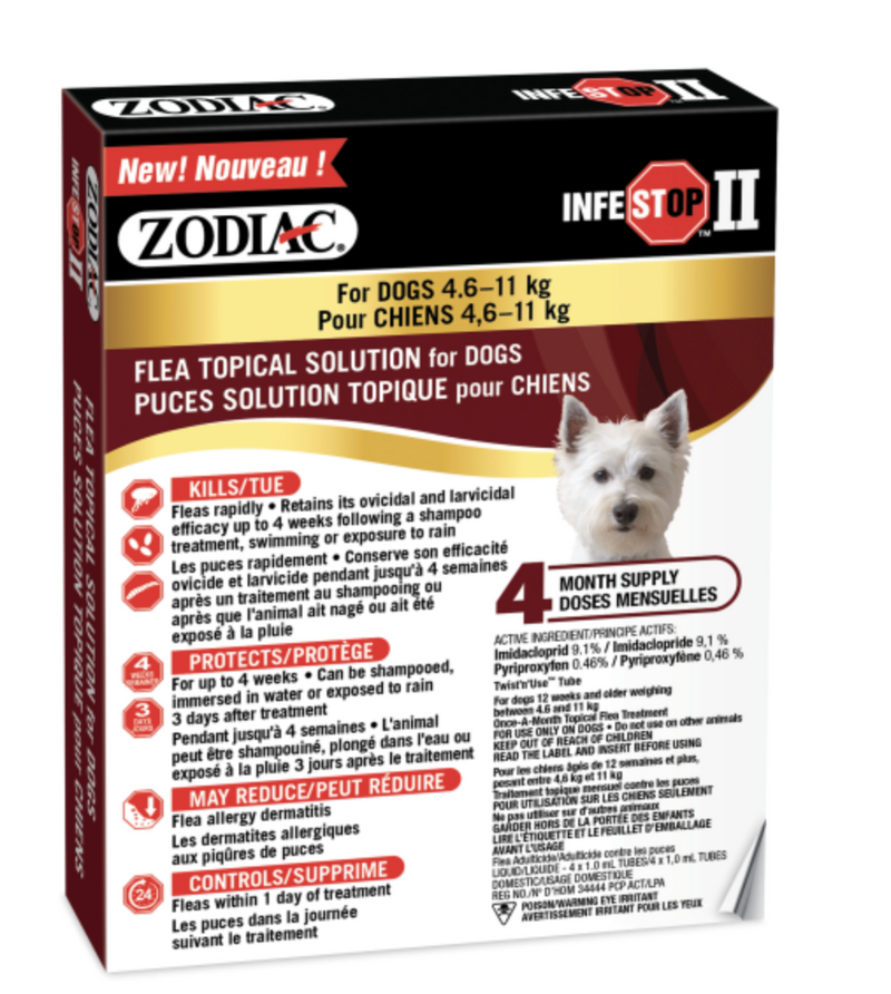 Load image into Gallery viewer, Zodiac ll Infestop Topical for Dogs
