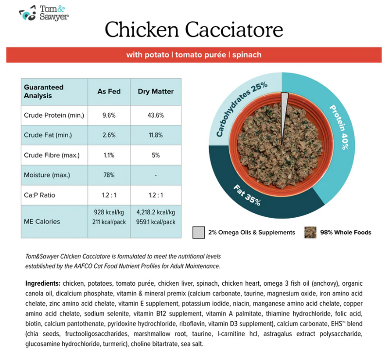 Load image into Gallery viewer, Tom &amp; Sawyer Cat Vet Chef Chicken Cacciatore 227g
