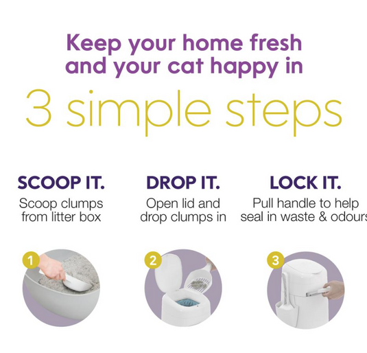 Litter Genie Cat Litter Disposal System w/ Standard Refill