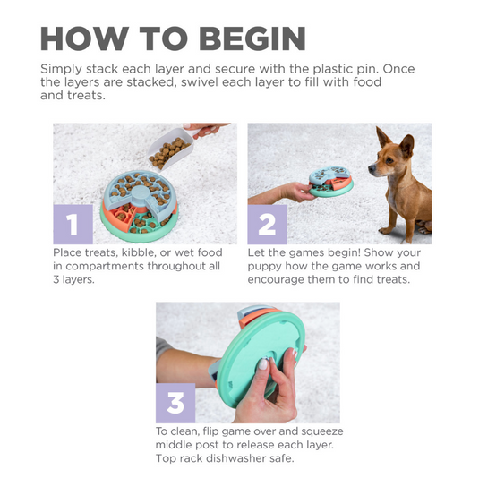 Nina Ottosson Lickin Layers Slow Feeder Discover Dogs