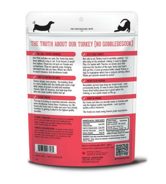 Granville Island Giving Thanks! Freeze-dried Turkey 50g