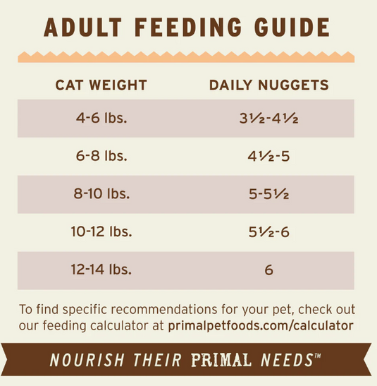 Primal Cat Freeze Dried Pork 14 oz