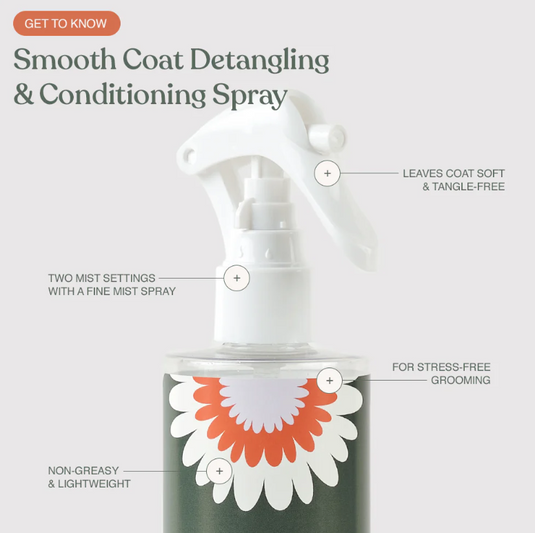 Dandylion Smooth Coat Detangling & Conditioning Spray 250ml