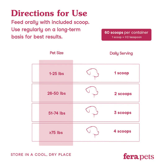 Fera Pet Organics Kidney Support for Dogs