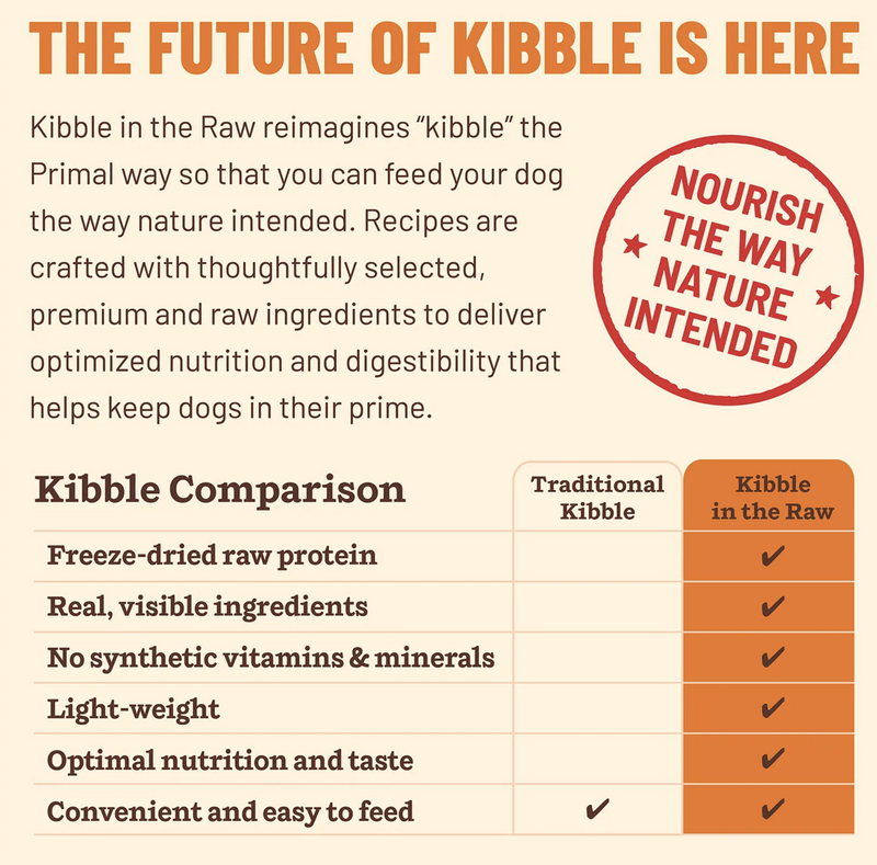 Load image into Gallery viewer, Primal Dog Kibble in the Raw Beef
