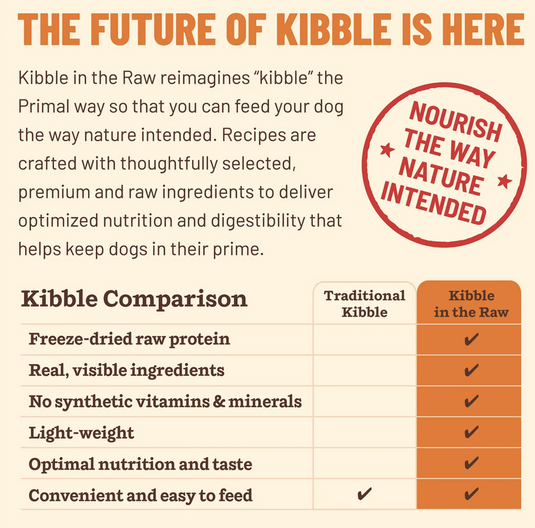 Primal Dog Kibble in the Raw Beef