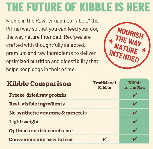 Primal Dog Kibble in the Raw Chicken