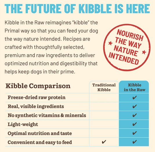 Primal Dog Kibble in the Raw Fish & Pork