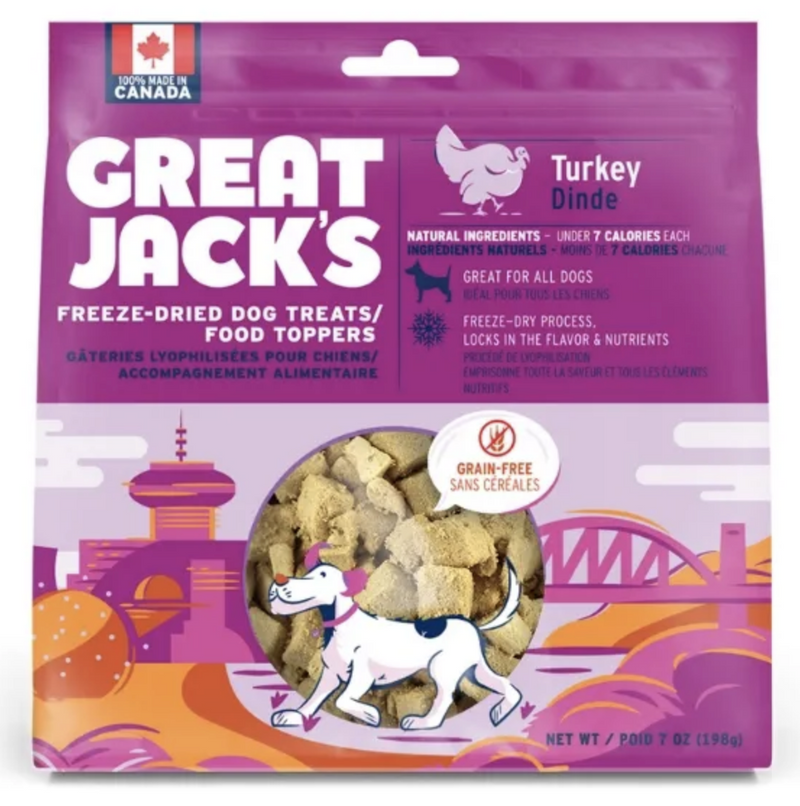 Load image into Gallery viewer, Great Jack&#39;s Freeze-dried Turkey

