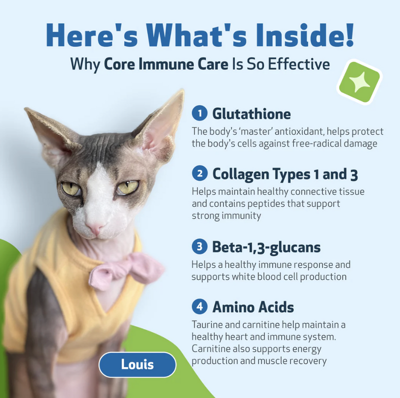 Load image into Gallery viewer, PW Core Immune Care
