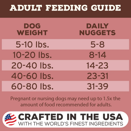 Primal Dog Freeze-dried Duck w/ Turkey & Fish