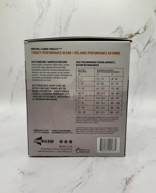 Iron Will Raw Canine Complete Turkey  Performance Blend