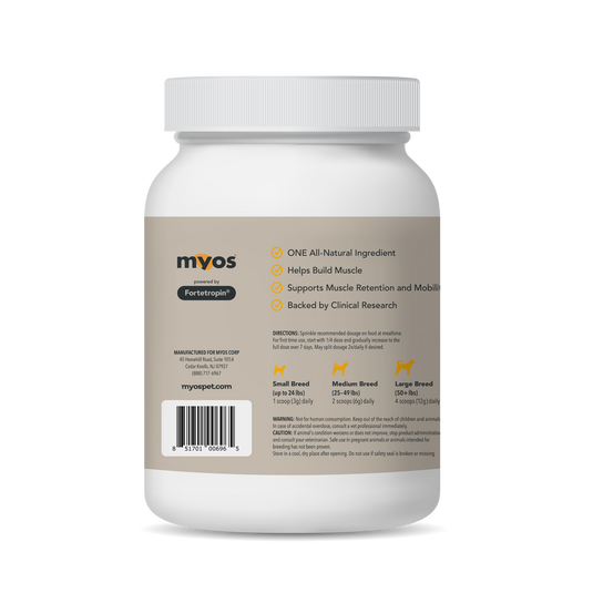 Myos Pet Canine Muscle Formula 50.8 oz