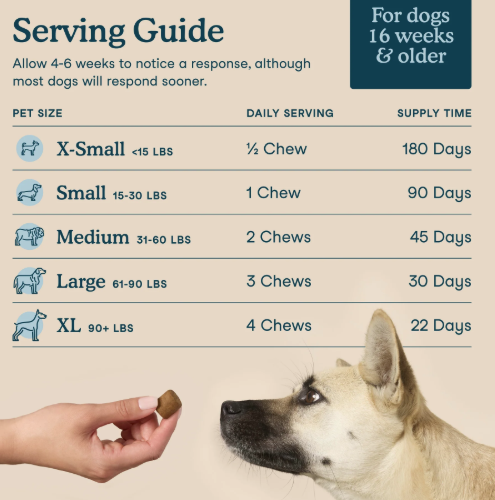 Load image into Gallery viewer, Fera Pet Organics Multivitamin Soft Chews for Dogs 90ct
