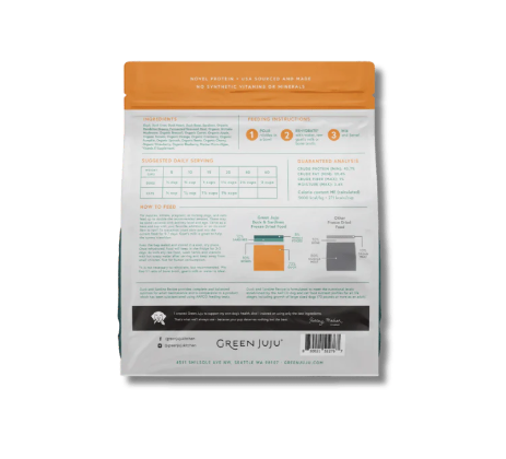 Green Juju Duck & Sardine Freeze Dried 14oz