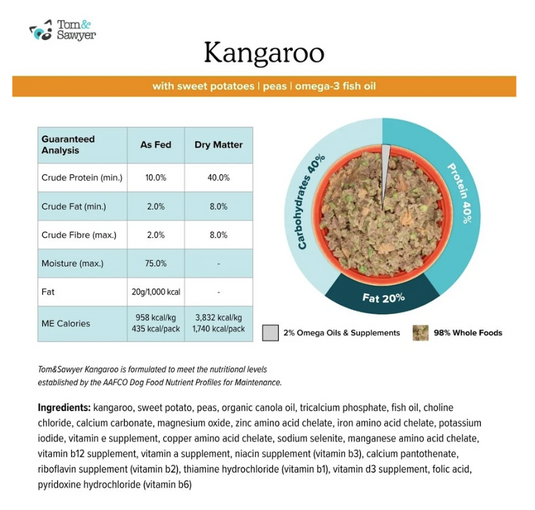Tom & Sawyer Dog Gently Cooked Kangaroo 454g