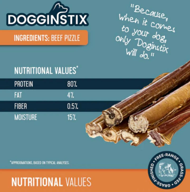 Load image into Gallery viewer, Dogginstix Beef Bully Stick Jumbo
