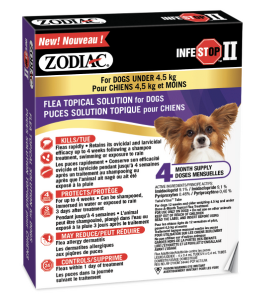Zodiac ll Infestop Topical for Dogs