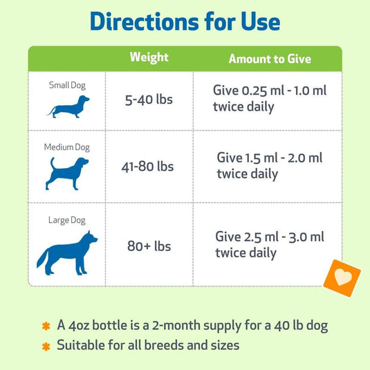 Pet Wellbeing Adrenal Harmony Gold