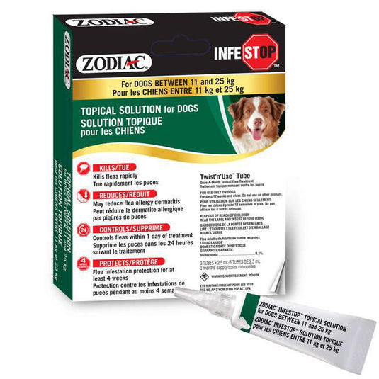 Zodiac Infestop for Dogs - Discover Dogs Online