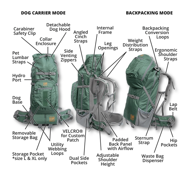 Load image into Gallery viewer, K9 Sport Sack Kolossus X-Large
