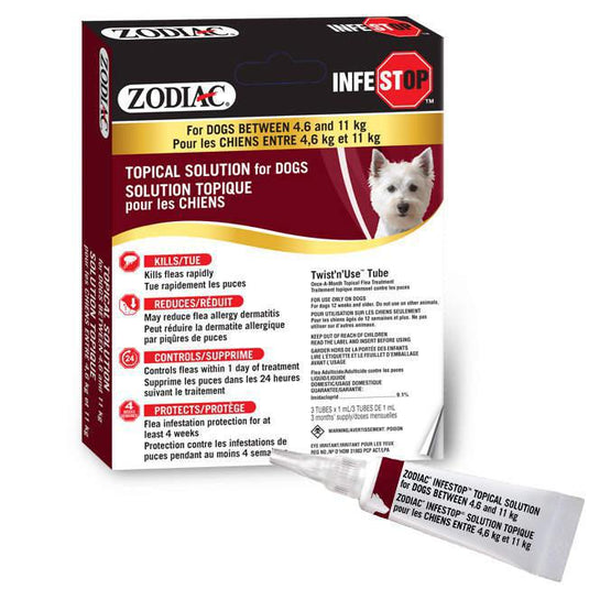 Zodiac Infestop for Dogs - Discover Dogs Online
